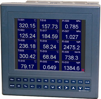 中長圖真彩(cai)無紙記錄儀