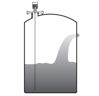 杆(gǎn)式導波(bo)雷達物(wù)位計安(ān)裝圖