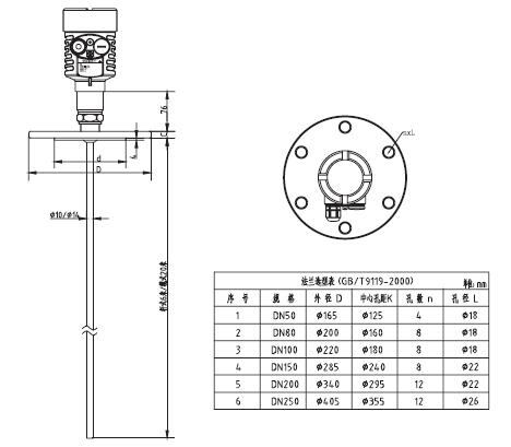 防腐導波(bō)雷達物位計外型(xíng)尺寸圖