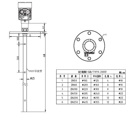 同軸導波(bo)雷達物位(wei)計外型尺(chǐ)寸圖