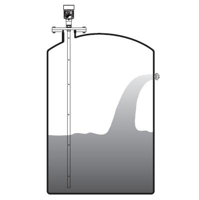 同軸(zhou)導波雷達(dá)物位計安(ān)裝圖