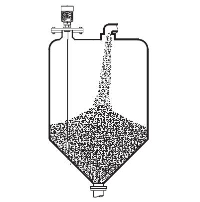 纜式(shì)導波雷達物位(wèi)計安裝圖