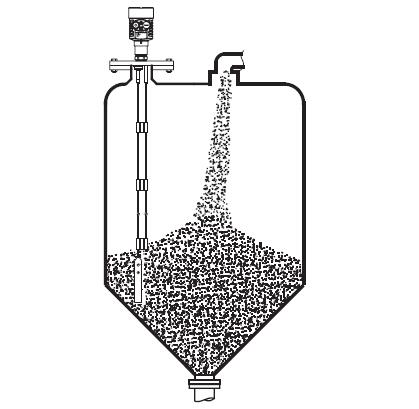 雙纜導(dao)波雷達物位計安(ān)裝圖示