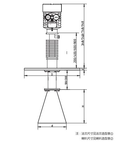 高溫喇叭天(tian)線雷達物位計外(wài)型尺寸圖
