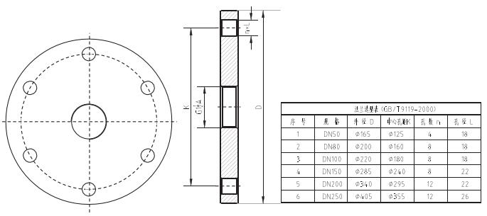 高溫喇叭天線雷(léi)達物位計法蘭選(xuǎn)型圖