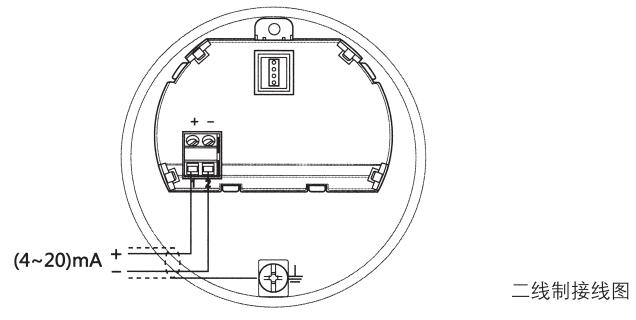 高溫喇叭天(tiān)線雷達物位計二(èr)線制接線圖