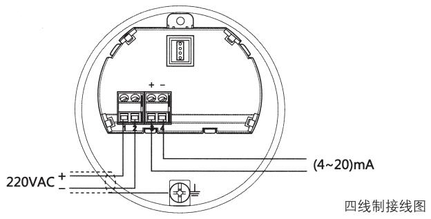 高溫(wen)喇叭天線雷達物(wu)位計四線制接線(xian)圖