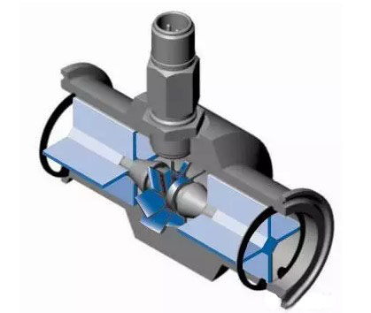 渦輪(lún)流量計内(nei)部結構圖(tú)示