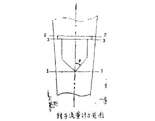 轉(zhuan)子流量計(jì)示意圖