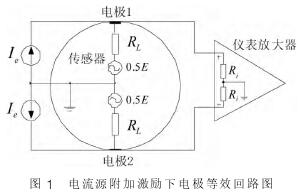 電磁(cí)流量計電(dian)流源附加(jiā)激勵下電(dian)極等效回(hui)路圖