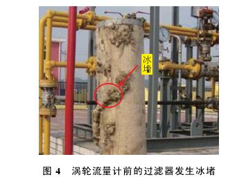 渦(wō)輪流量計前過濾(lü)器冰堵