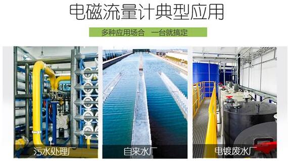 分(fèn)體式電磁(ci)流量計應(yīng)用領域圖(tu)示