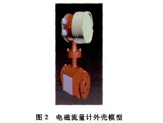電磁(ci)流量計外(wài)殼模型圖(tu)