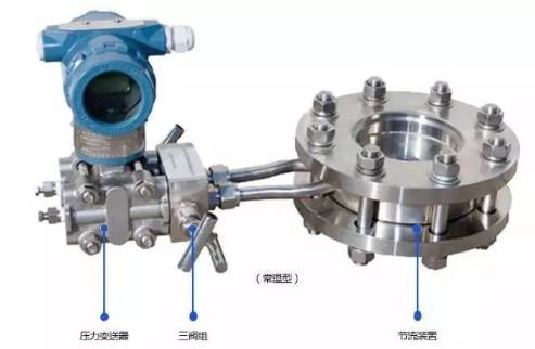 孔闆流(liú)量計節流(liú)裝置示意(yi)圖