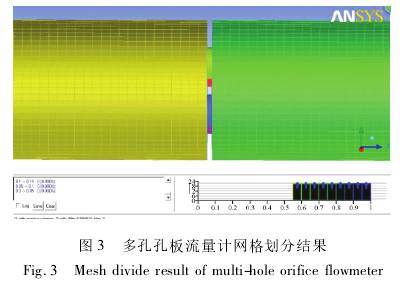 多孔孔(kong)闆流量計網格劃(huà)分結果圖