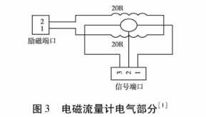 防爆電(dian)池流量計(ji)電器部分(fen)圖示