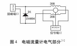 防爆電(dian)磁流量計(ji)電器圖示(shì)