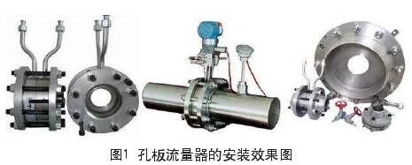 孔闆流(liú)量計安(an)裝效果(guo)圖
