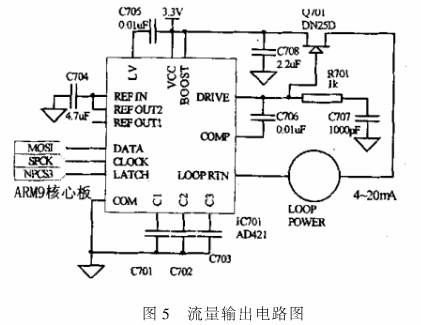 電磁流量計流量(liàng)輸出2電路圖
