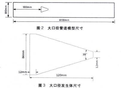 大口徑(jing)渦街流(liú)量計管(guan)道模型(xíng)尺寸圖(tu)