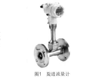 旋進(jin)漩渦流量(liàng)計圖示