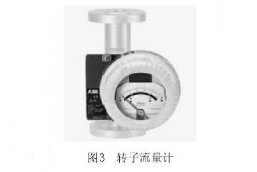 轉(zhuǎn)子流量計(jì)圖示