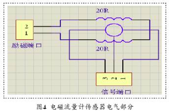 防爆(bào)電磁流量計傳感(gǎn)器電器部分
