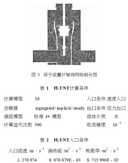 浮子流(liú)量計軸(zhou)向網格(gé)剖分圖(tu)示