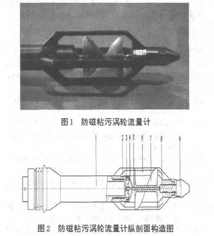 防磁粘污渦輪(lun)流量計剖面構(gou)造圖