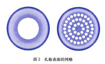 孔闆流(liú)量計表(biǎo)面的網(wang)格圖示(shì)