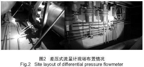差壓式流量計(jì)現場布置情況圖(tú)示