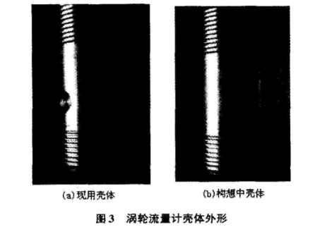 渦輪流量(liàng)計殼體外形(xing)圖示