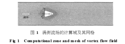 渦街(jie)流量計(jì)流場計(jì)算域與(yǔ)其網格(ge)圖示