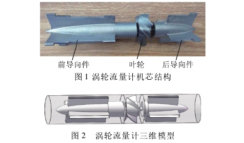 渦(wo)輪流量計機(jī)芯結構圖