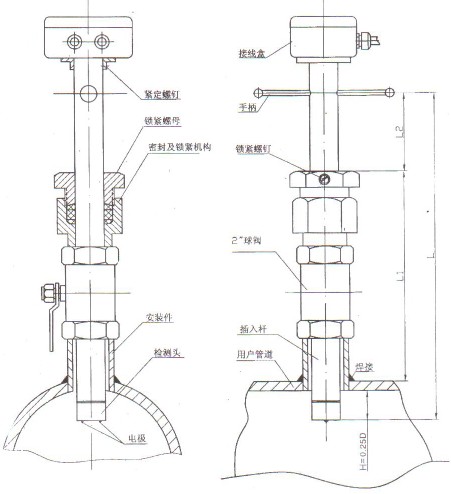 帶球閥(fá)傳感器(qì)整體結(jié)構圖
