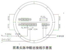圓表(biao)頭脈沖輸出(chū)接線示意圖(tu)