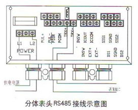 分體表頭(tóu)RS485接線示意圖(tú)