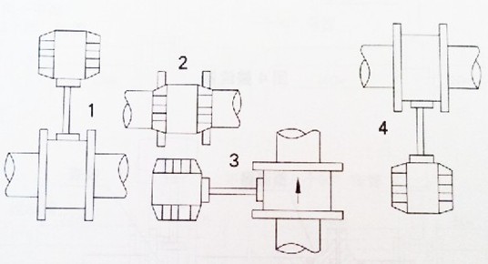智能渦街(jiē)流量計管(guǎn)道安裝位(wèi)置