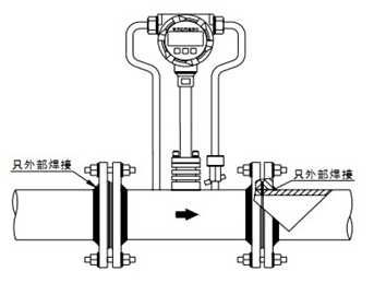 （渦街）流量(liang)計法蘭連接示(shi)意圖