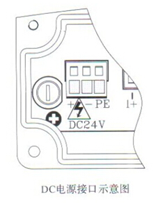 分體式(shi)電磁流量(liang)計DC電源接(jie)口示意圖(tú)