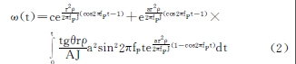 渦輪流(liu)量計渦(wo)輪旋轉(zhuan)加速度(dù)與脈動(dong)流各參(cān)數的關(guan)系
