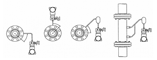 V錐氣體流(liu)量計安裝示意(yì)圖