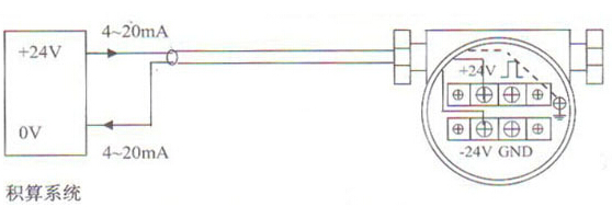 輸(shu)出标準(zhun)4~20mA電流信(xìn)号的兩(liǎng)線制渦(wō)街流量(liàng)計配線(xian)設計
