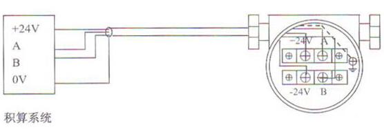 帶RS-485通(tong)訊接口(kǒu)功能的(de)渦街流(liu)量計配(pei)線設計(jì)