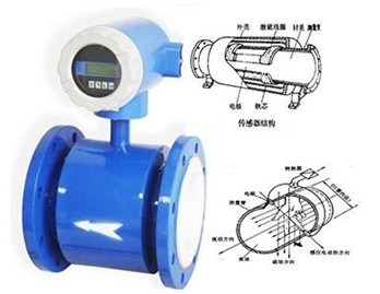 電磁(ci)流量計(ji)外形圖(tú)