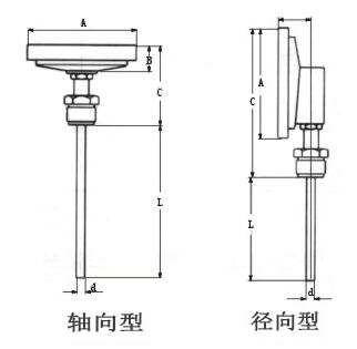 雙金屬(shu)溫度計軸向(xiang)、徑向型