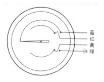 耐震(zhèn)電接點雙金(jīn)屬溫度計接(jie)線圖